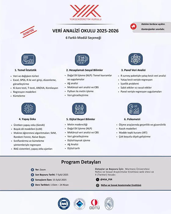 YÖK'ün Yapay Zeka Eğitimi içeriği hakkında bilgilendirici görsel.