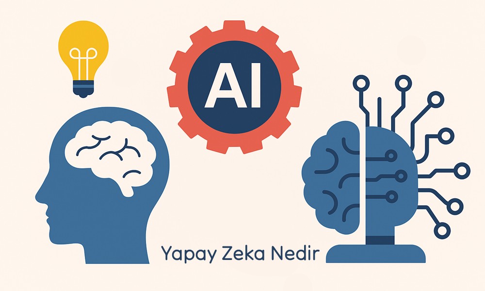 Yapay Zeka Nedir?Makine Öğrenmesi Nedir?