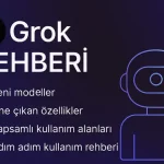 Grok nedir? Nasıl kullanılır adlı makale için Grok rehberi görseli.
