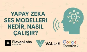 Yapay Zeka Ses Modelleri Nedir, Nasıl Çalışır?” başlıklı görselde ElevenLabs Voice AI, VALL-E ve Google Tacotron 2 logoları yer alıyor. Arka planda pastel tonlarda yapay zekâ temalı devre desenleri ve ses dalgaları bulunuyor. Görsel, AI destekli ses teknolojilerini temsil eden modern ve bilgilendirici bir kompozisyon sunuyor.